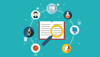 企業做谷歌推廣，這樣做最省錢